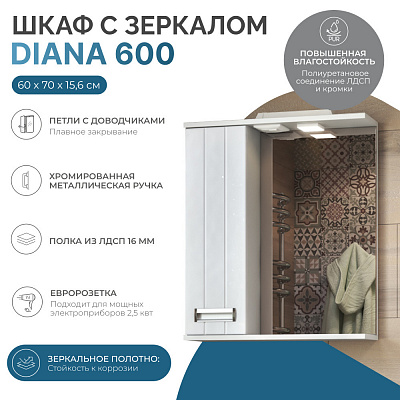 Зеркало Vigo Diana 600 лев со спотом z.DIA.60.L.El