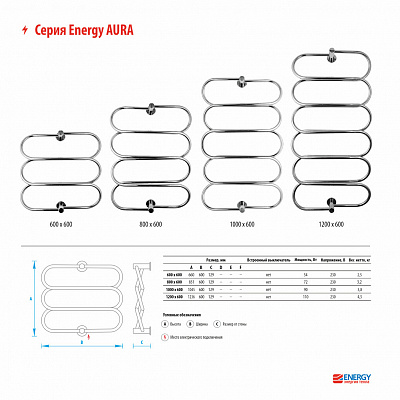 Полотенцесушитель электрический Energy Aura 1200х600 EETR0AURA1206000000