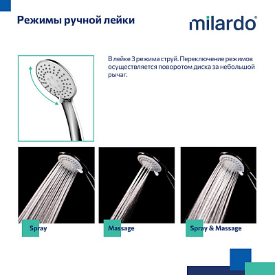 Душевой комплект Milardo Essential 3 в 1 (лейка, шланг, держатель) 3303F10M16