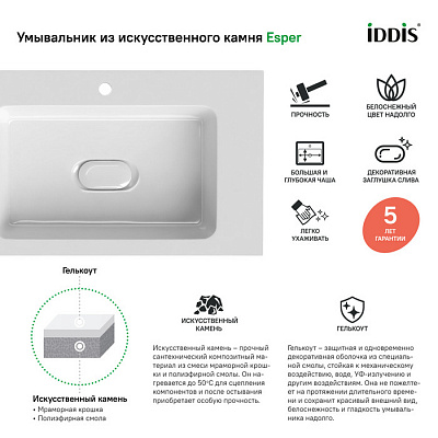 Тумба с умывальником подвесная с ящиком, белая, 80 см,IDDIS Esper ESP80W0i95K