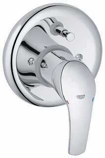 Панель для ванны/душа GROHE EUROSMART 19450001 без механизма