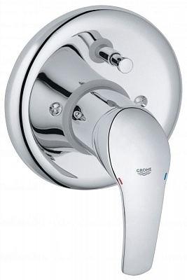 Панель для ванны/душа GROHE EUROSMART 19450001 без механизма