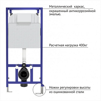 Инсталляция для скрытого монтажа унитаза Berges Novum кнопка F3 хром глянец 040253