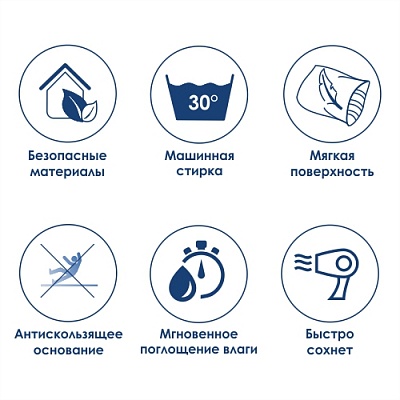 Коврик для ванной комнаты 75х45 см WasserKRAFT Lopau BM-1101