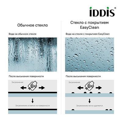 Душевая дверь распашная Iddis Slide SLI6CH2i69 1200х1950