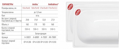 Ванна стальная ANTIKA 150х70 с рантом, А-50001
